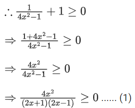 JEE Main Previous Year Questions (2016- 2025): Functions | Mathematics (Maths) Class 12