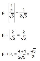 JEE Main Previous Year Questions (2016- 2025): Straight Lines and Pair of Straight Lines