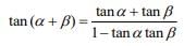 JEE Main Previous Year Questions (2016- 2025): Quadratic Equation and Inequations (Inequalities)