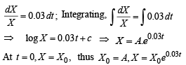 Subjective Type Questions: Differential Equations | JEE Advanced | 35 Years Chapter wise Previous Year Solved Papers for JEE