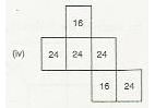 Chapter 19 - Visualising Shapes (Part - 2), Class 8, Maths RD Sharma Solutions | RD Sharma Solutions for Class 8 Mathematics
