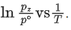 JEE Main Previous Year Questions (2016- 2025): Thermodynamics