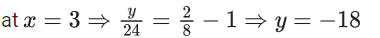 JEE Main Previous year questions (2021-23): Differential Equations