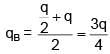 JEE Main Previous Year Questions (2016-2025): Electrostatics- 2
