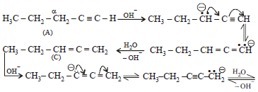 JEE Advanced (Subjective Type Questions):Thermodynamics- 2 | Chapter-wise Tests for JEE Main & Advanced