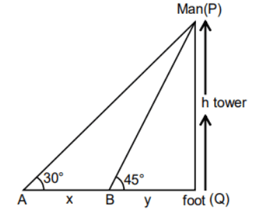 JEE Main Previous year questions (2021-2025): Properties of Triangle | 35 Years Chapter wise Previous Year Solved Papers for JEE