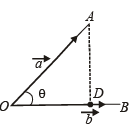 Fill in the Blanks: Vector Algebra and Three Dimensional Geometry | JEE Advanced | 35 Years Chapter wise Previous Year Solved Papers for JEE