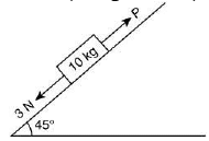 JEE Main Previous Year Questions (2016- 2025): Laws of Motion