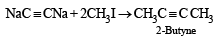 JEE Advanced (Fill in the Blanks): Hydrocarbons | Chapter-wise Tests for JEE Main & Advanced
