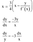 JEE Main Previous Year Questions (2016- 2025): Applications of Derivatives