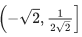 JEE Main Previous year questions (2021-23): Complex Numbers