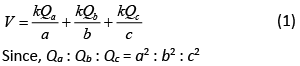 JEE Main Previous Year Questions (2016-2025): Electrostatics- 1