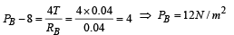JEE Advanced (Matrix Match & Integer Answer): Mechanical Properties of Solids & Fluids | Chapter-wise Tests for JEE Main & Advanced