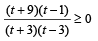 Matrix-Match Type Questions: Miscellaneous (Sets, Relations, Statistics & Mathematica | JEE Advanced | 35 Years Chapter wise Previous Year Solved Papers for JEE