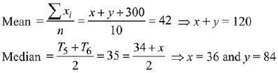 Previous year questions (2016-2025): Miscellaneous (Sets, Relations, Statistics & Mathemati | JEE Main