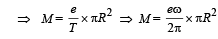 JEE Advanced (Subjective Type Questions): Moving Charges & Magnetism | Chapter-wise Tests for JEE Main & Advanced