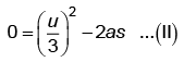 NEET Previous Year Questions (2014-2025): Motion in a Straight Line | Physics Class 11