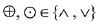 Previous year questions (2016-2025): Miscellaneous (Sets, Relations, Statistics & Mathemati | JEE Main