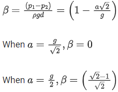 JEE Main Previous year questions (2021-22): Properties of Matter - 2