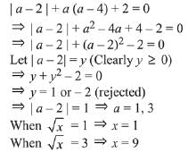 JEE Main Previous Year Questions (2016- 2025): Quadratic Equation and Inequations (Inequalities)