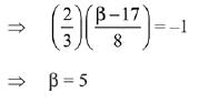 JEE Main Previous Year Questions (2016- 2025): Straight Lines and Pair of Straight Lines