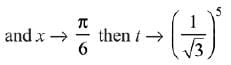 JEE Main Previous Year Questions (2016- 2025): Definite Integrals and Applications of Integrals