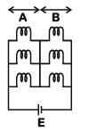 NEET Previous Year Questions (2014-2025): Current Electricity | Physics Class 12