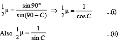 JEE Advanced (Subjective Type Questions): Ray & Wave Optics- 1 | Chapter-wise Tests for JEE Main & Advanced