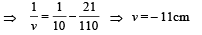 JEE Advanced (Subjective Type Questions): Ray & Wave Optics- 1 | Chapter-wise Tests for JEE Main & Advanced