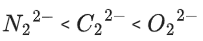 JEE Main Previous Year Questions (2016- 2025): Chemical Bonding & Molecular Structure