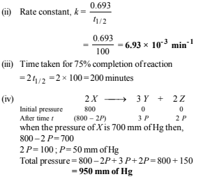 Subjective Type Questions: Chemical Kinetics & Nuclear Chemistry- 3 | JEE Advanced