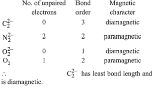 JEE Main Previous Year Questions (2016- 2025): Chemical Bonding & Molecular Structure