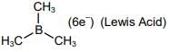 JEE Main Previous Year Questions (2016- 2025): Chemical Bonding & Molecular Structure