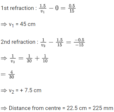 JEE Main Previous year questions (2022-23): Ray & Wave Optics - 2