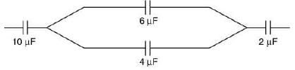 JEE Main Previous Year Questions (2016-2025): Electrostatics- 1
