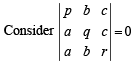 JEE Advanced (Subjective Type Questions): Matrices & Determinants | Chapter-wise Tests for JEE Main & Advanced