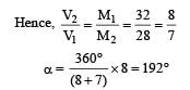 JEE Advanced (Fill in the Blanks): Heat & Thermodynamics | Chapter-wise Tests for JEE Main & Advanced