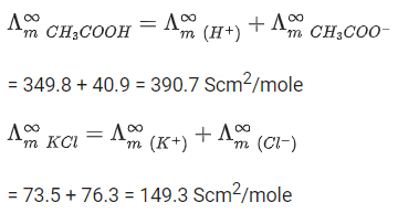 JEE Previous Year Questions (2021-2025): Electrochemistry | 35 Years Chapter wise Previous Year Solved Papers for JEE