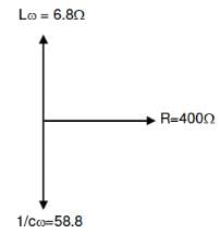 NEET Previous Year Questions (2014-2024): Alternating Current | Physics Class 12