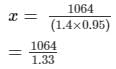 Chapter 13 - Proft, Loss, Discount and Value Added Tax (VAT) (Part -2), Class8 RD Sharma Solutions | RD Sharma Solutions for Class 8 Mathematics