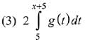 JEE Main Previous Year Questions (2016- 2025): Definite Integrals and Applications of Integrals