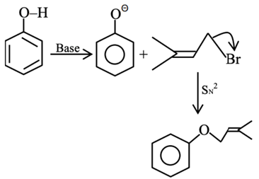 JEE Main Previous Year Questions (2016- 2025): Alcohols, Phenols & Ethers