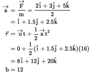 JEE Main Previous Year Questions (2016- 2025): Laws of Motion