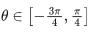 JEE Main Previous year questions (2021-23): Complex Numbers