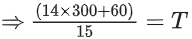 JEE Main Previous Year Questions (2016- 2025): Thermodynamics