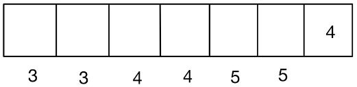 JEE Main Previous year questions (2021-23): Probability