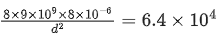 JEE Main Previous Year Questions (2016-2025): Electrostatics- 1