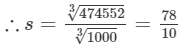 RD Sharma Solutions for Class 8 Math Chapter 4 - Cubes and Cube Roots (Part-4) | RD Sharma Solutions for Class 8 Mathematics