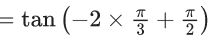JEE Main Previous year questions (2021-23): Differential Equations