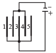 Fill in the Blanks: Electrostatics | JEE Advanced | Question Bank for JEE Main & Advanced (350+ Tests)
